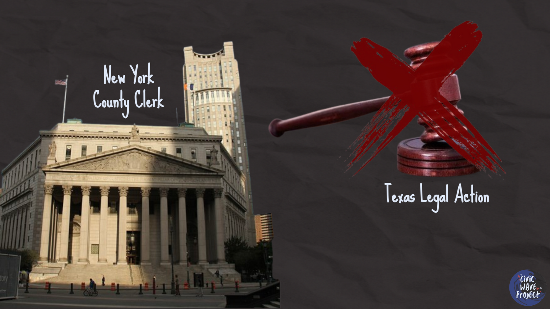 Shield Laws, State Power, and Abortion Pills: What’s Happening Between NY and TX
